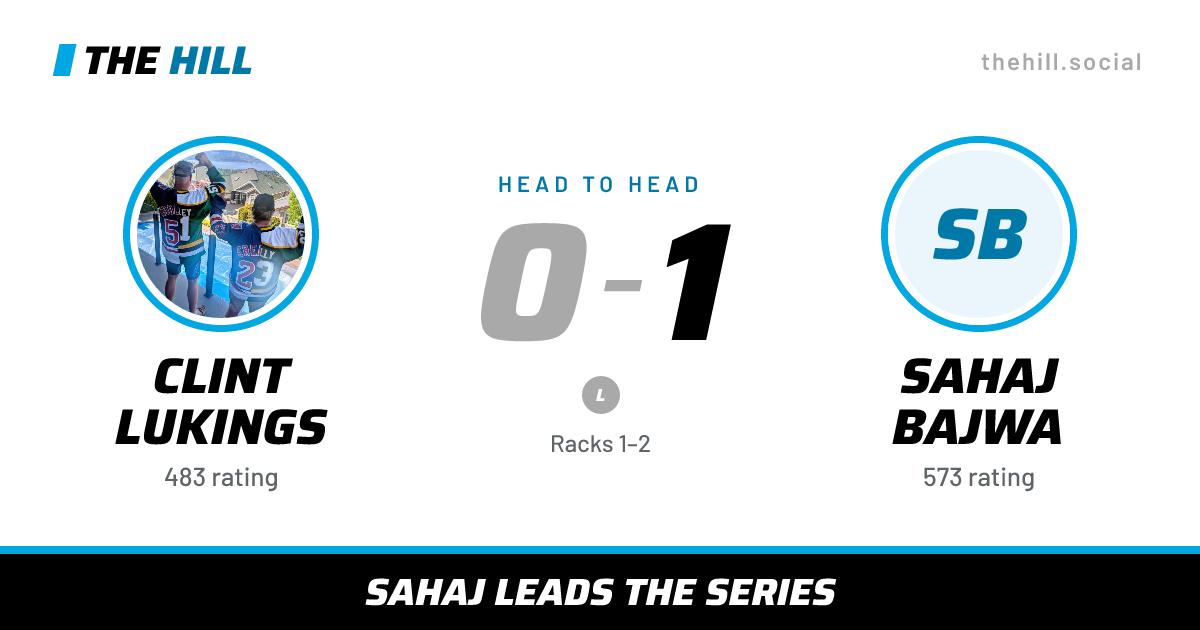 The share card: Clint Lukings vs Sahaj Bajwa, 0–1 head to head on The Hill