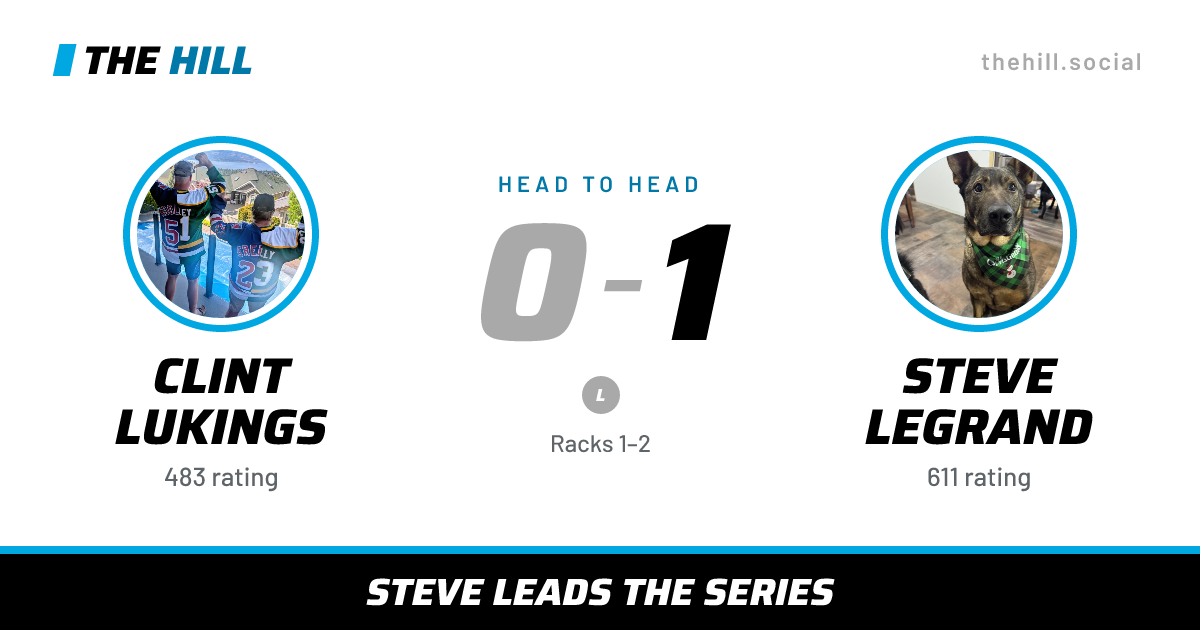 The share card: Clint Lukings vs Steve Legrand, 0–1 head to head on The Hill
