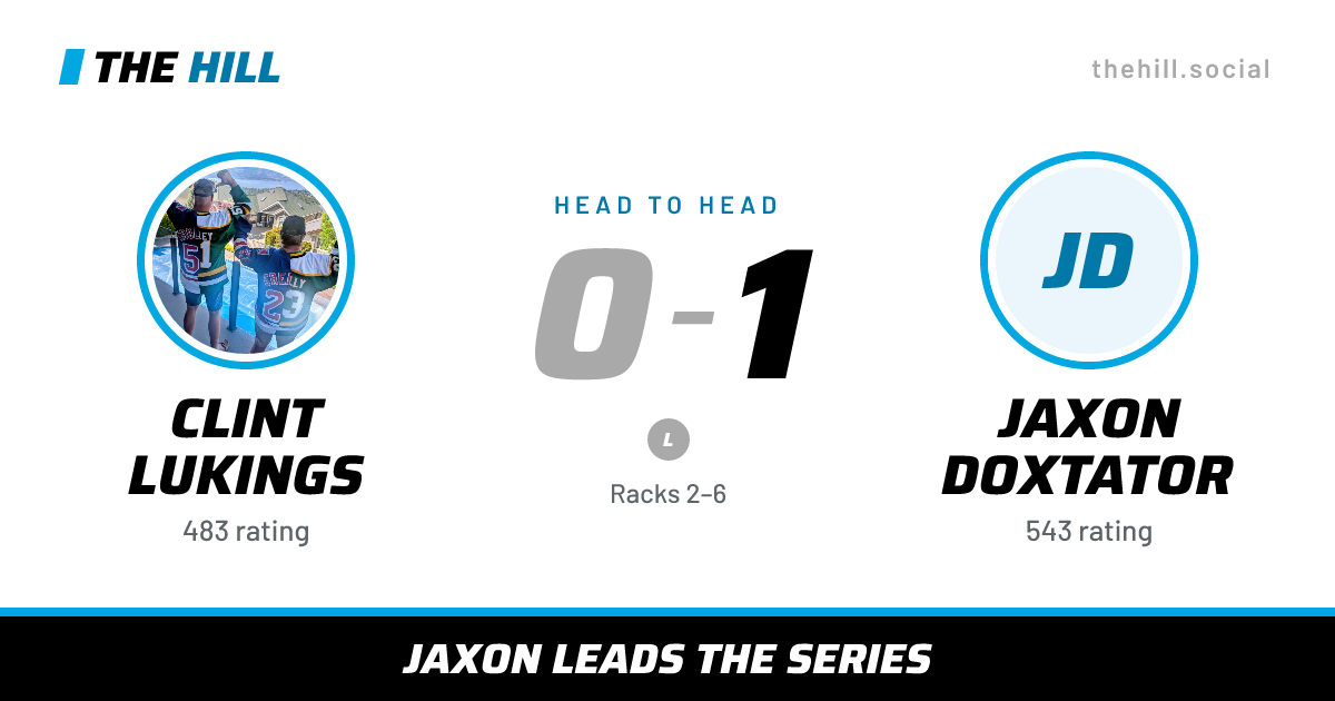 The share card: Clint Lukings vs Jaxon Doxtator, 0–1 head to head on The Hill