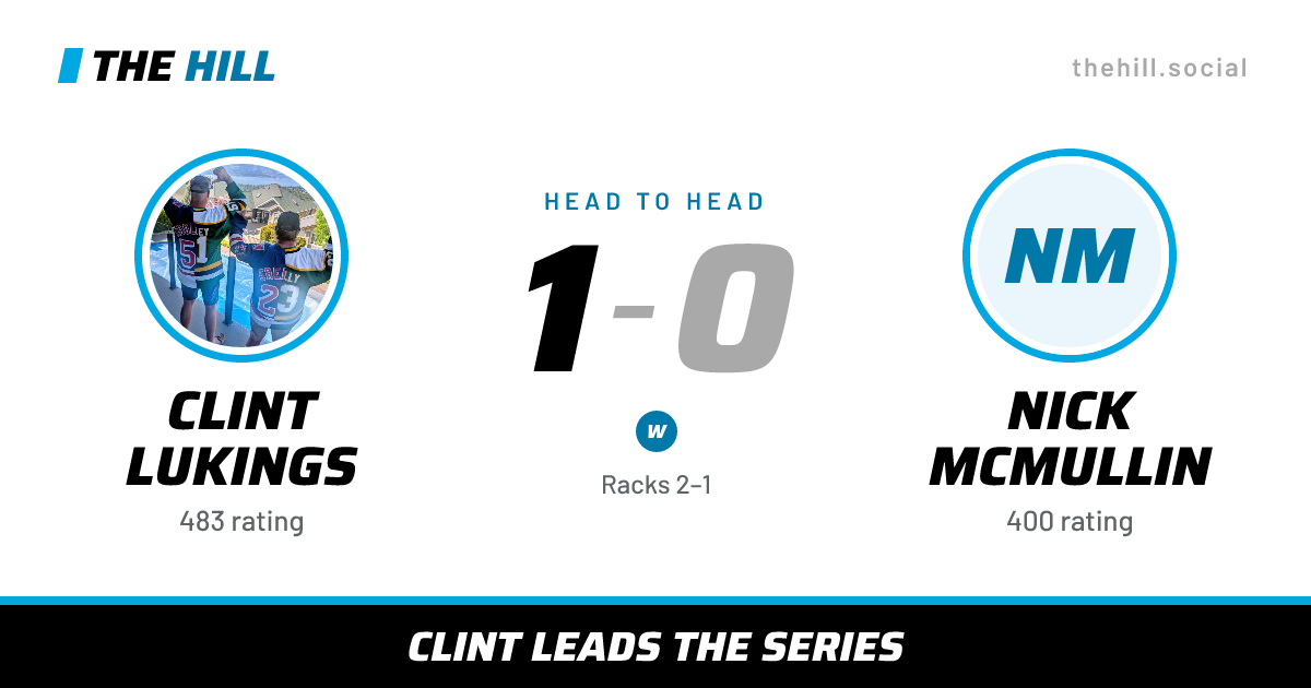 The share card: Clint Lukings vs Nick McMullin, 1–0 head to head on The Hill