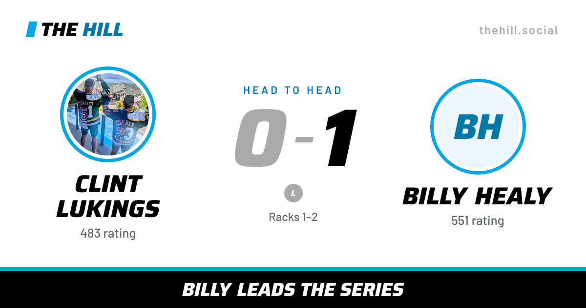 The share card: Clint Lukings vs Billy Healy, 0–1 head to head on The Hill
