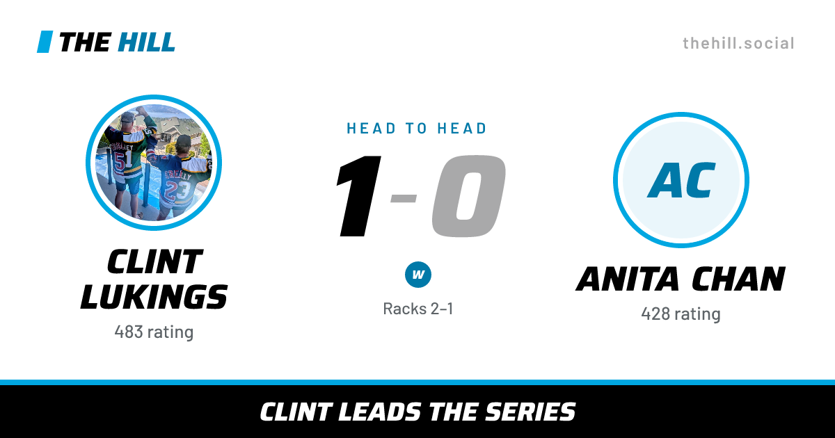 The share card: Clint Lukings vs Anita Chan, 1–0 head to head on The Hill
