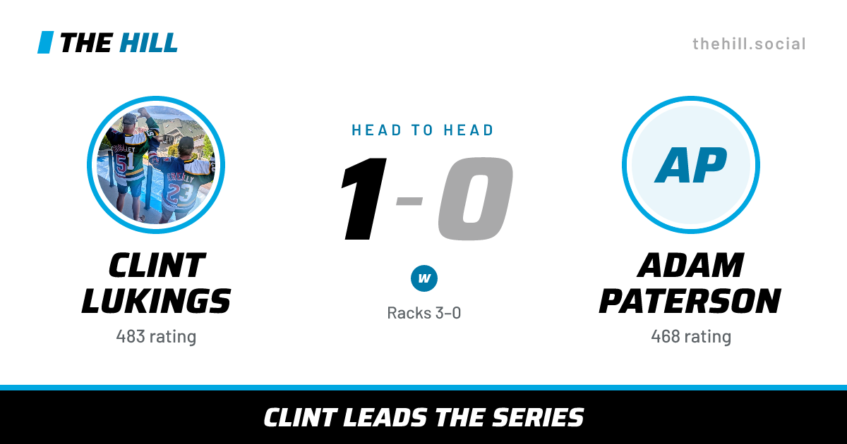 The share card: Clint Lukings vs Adam Paterson, 1–0 head to head on The Hill