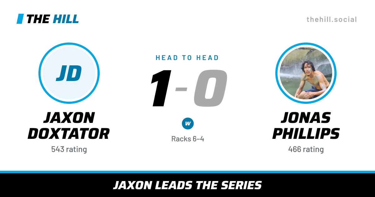 The share card: Jaxon Doxtator vs Jonas Phillips, 1–0 head to head on The Hill