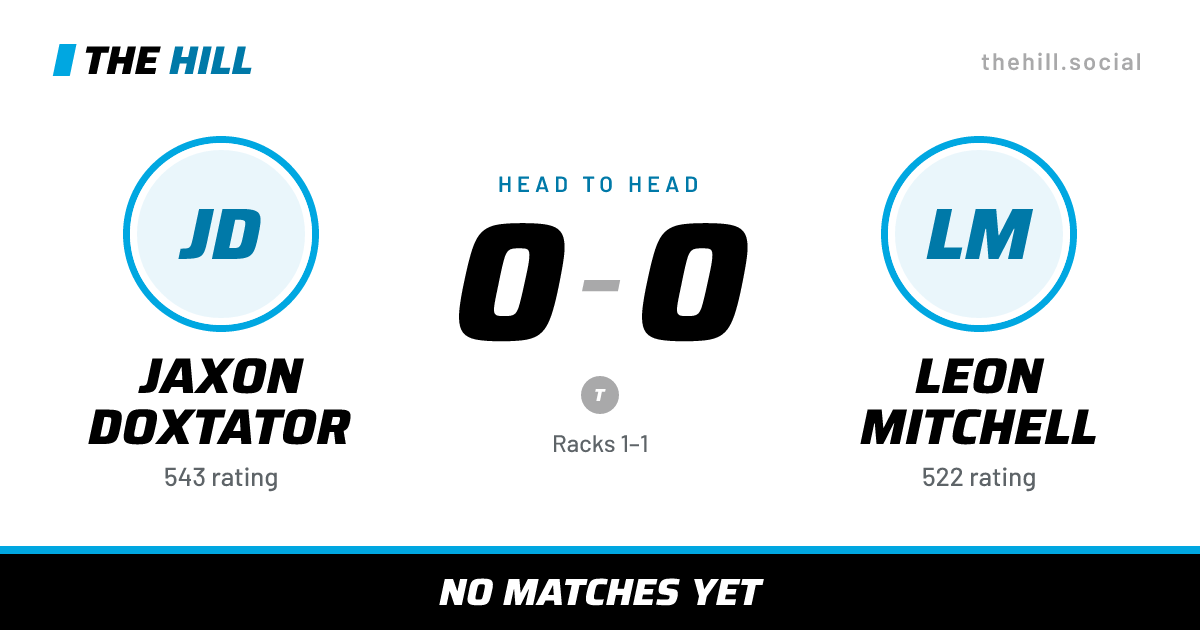 The share card: Jaxon Doxtator vs Leon Mitchell, 0–0 head to head on The Hill