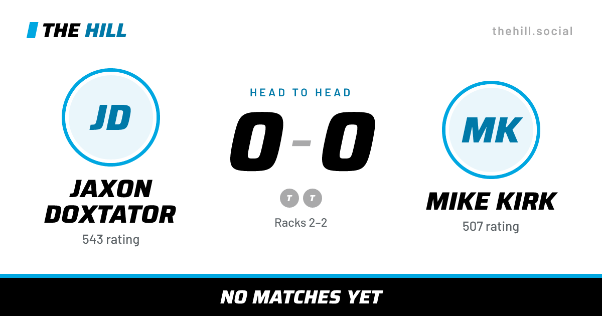 The share card: Jaxon Doxtator vs Mike Kirk, 0–0 head to head on The Hill