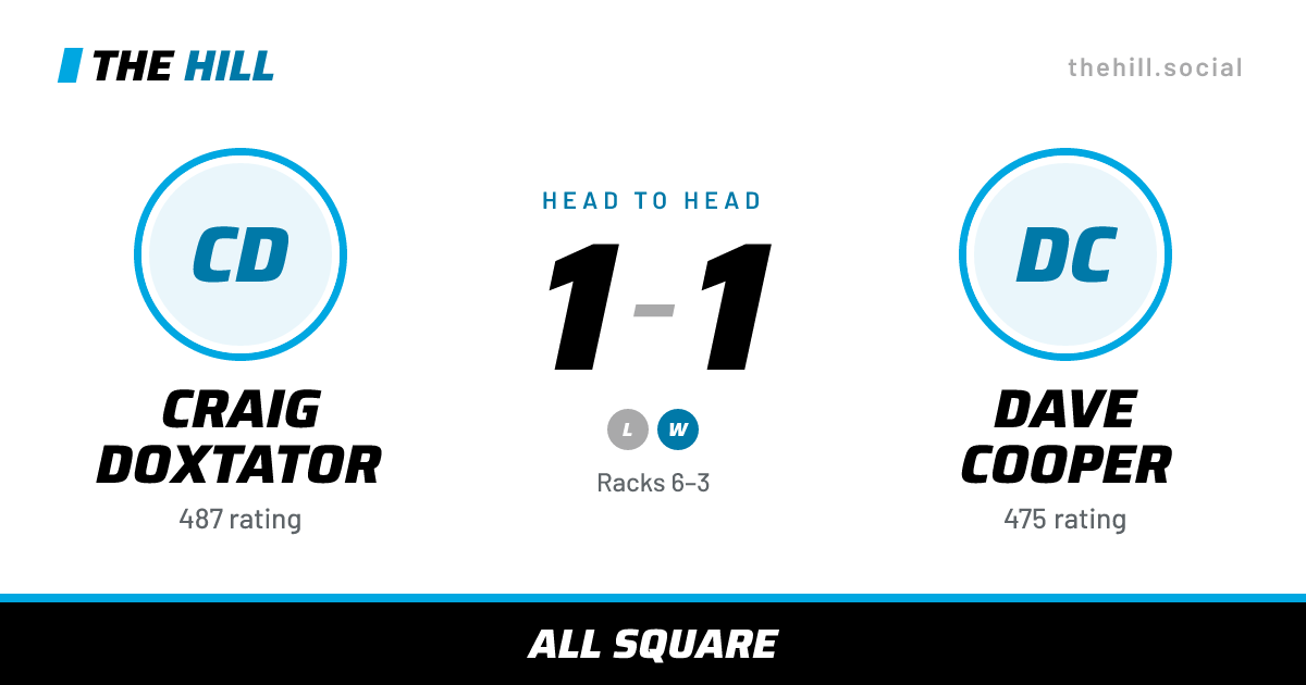 The share card: Craig Doxtator vs Dave Cooper, 1–1 head to head on The Hill