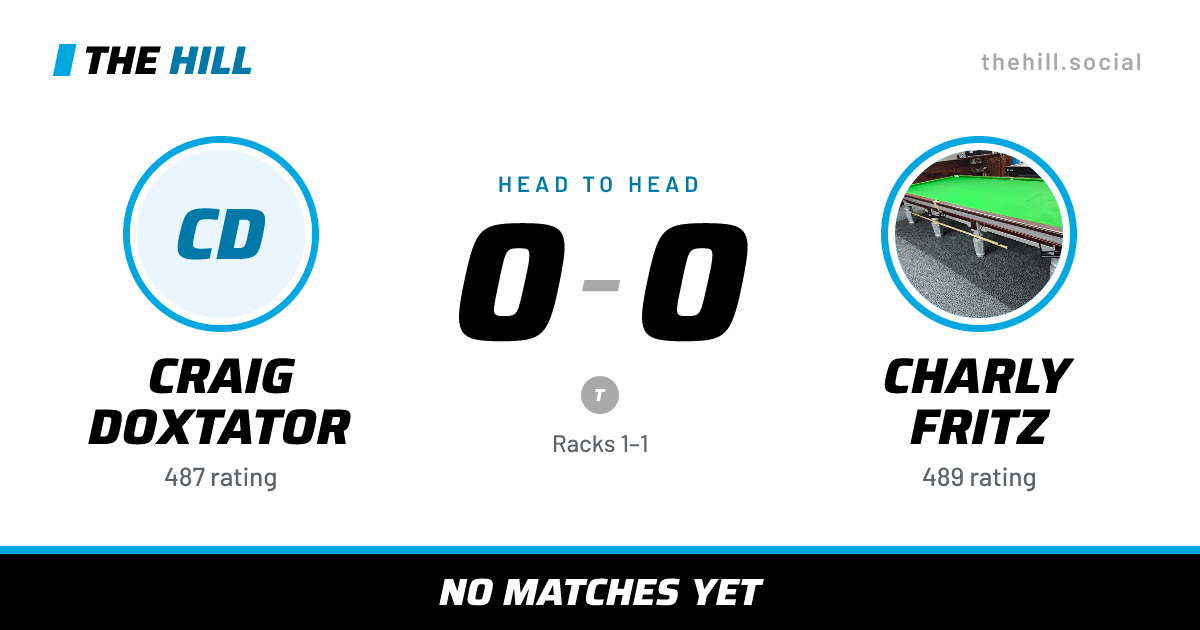 The share card: Craig Doxtator vs Charly Fritz, 0–0 head to head on The Hill