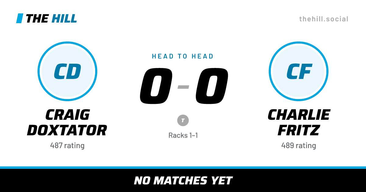 The share card: Craig Doxtator vs Charlie Fritz, 0–0 head to head on The Hill