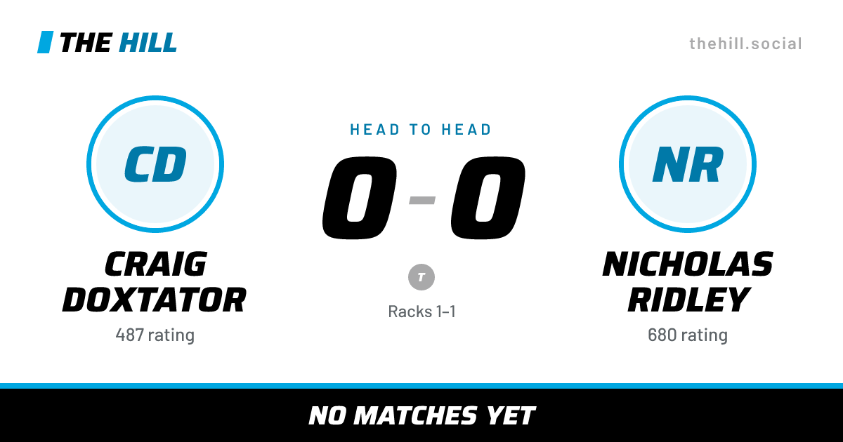 The share card: Craig Doxtator vs Nicholas Ridley, 0–0 head to head on The Hill