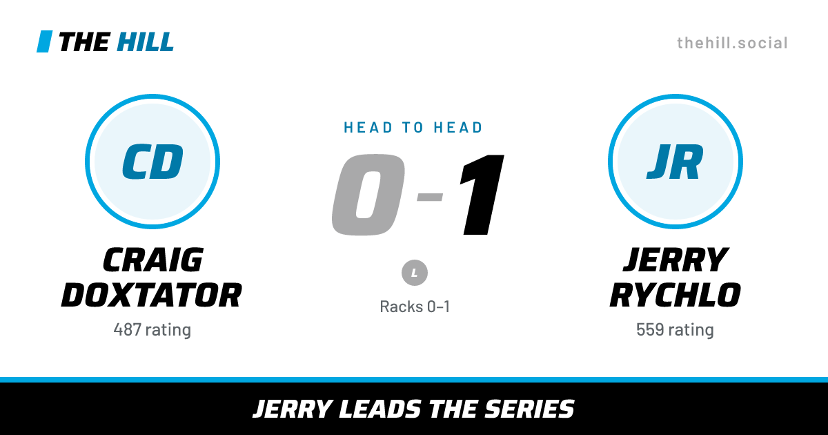 The share card: Craig Doxtator vs Jerry Rychlo, 0–1 head to head on The Hill