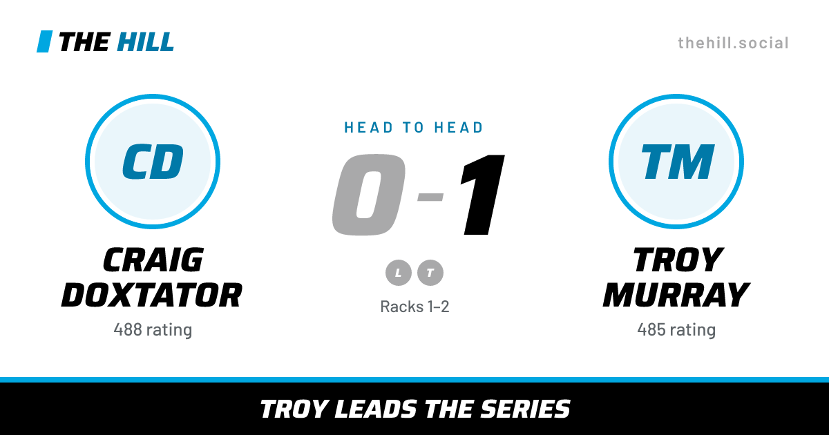 The share card: Craig Doxtator vs Troy Murray, 0–1 head to head on The Hill