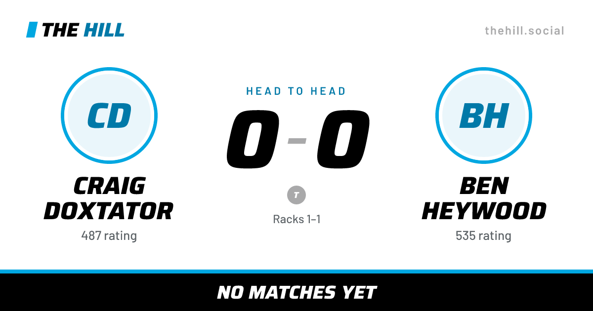 The share card: Craig Doxtator vs Ben Heywood, 0–0 head to head on The Hill