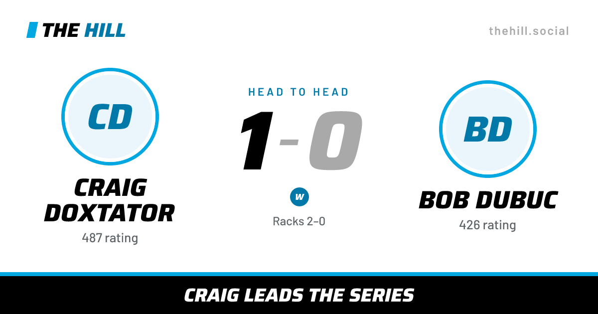 The share card: Craig Doxtator vs Bob Dubuc, 1–0 head to head on The Hill