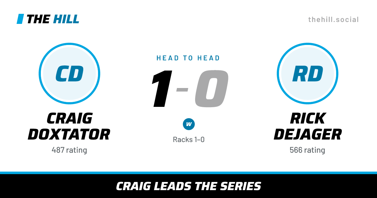 The share card: Craig Doxtator vs Rick Dejager, 1–0 head to head on The Hill