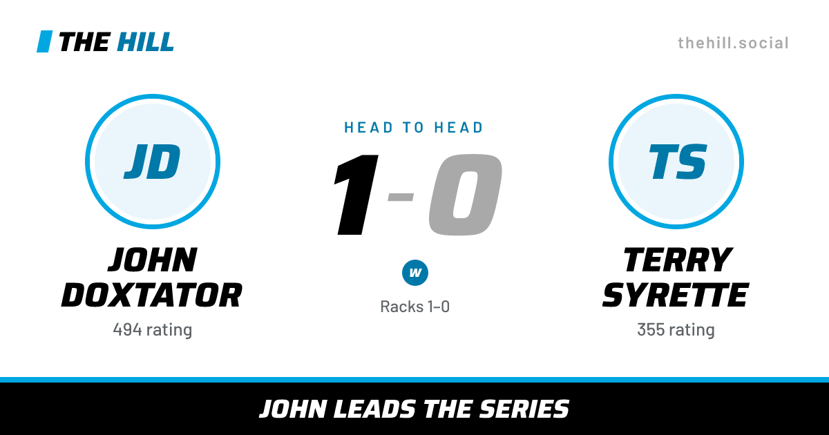 The share card: John Doxtator vs Terry Syrette, 1–0 head to head on The Hill