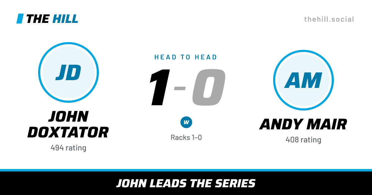 The share card: John Doxtator vs Andy Mair, 1–0 head to head on The Hill
