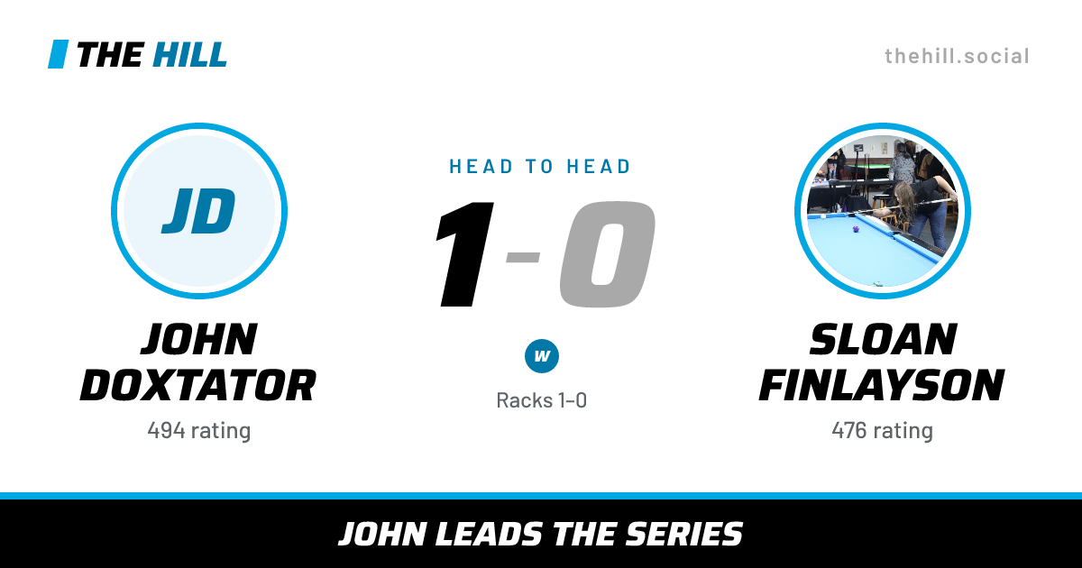 The share card: John Doxtator vs Sloan Finlayson, 1–0 head to head on The Hill