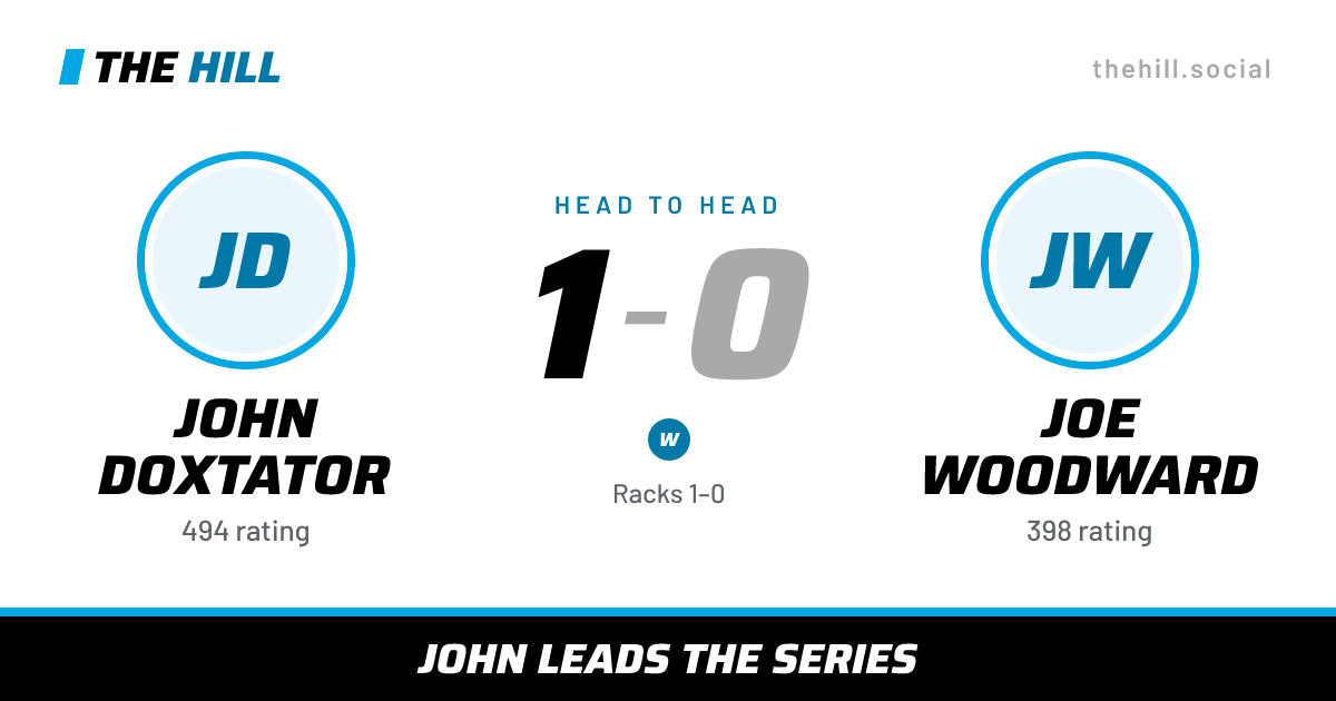 The share card: John Doxtator vs Joe Woodward, 1–0 head to head on The Hill