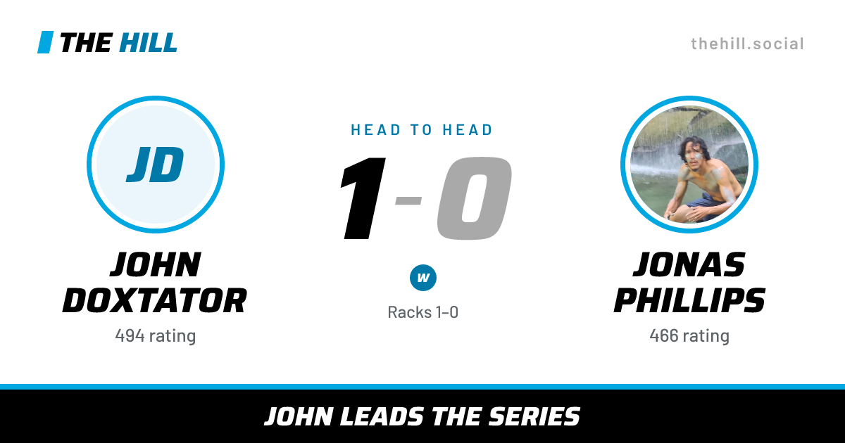 The share card: John Doxtator vs Jonas Phillips, 1–0 head to head on The Hill