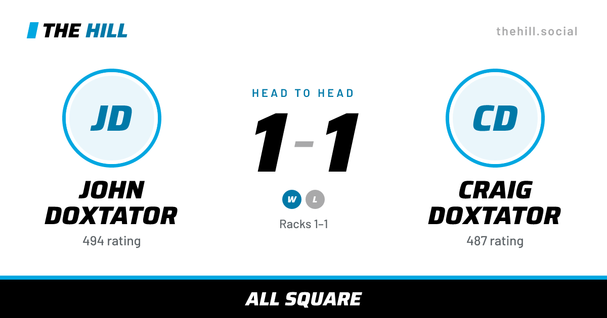 The share card: John Doxtator vs Craig Doxtator, 1–1 head to head on The Hill