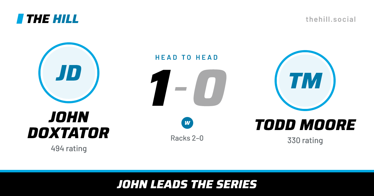 The share card: John Doxtator vs Todd Moore, 1–0 head to head on The Hill
