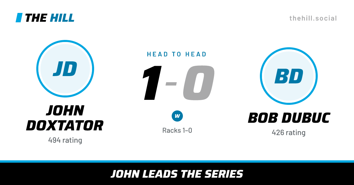 The share card: John Doxtator vs Bob Dubuc, 1–0 head to head on The Hill