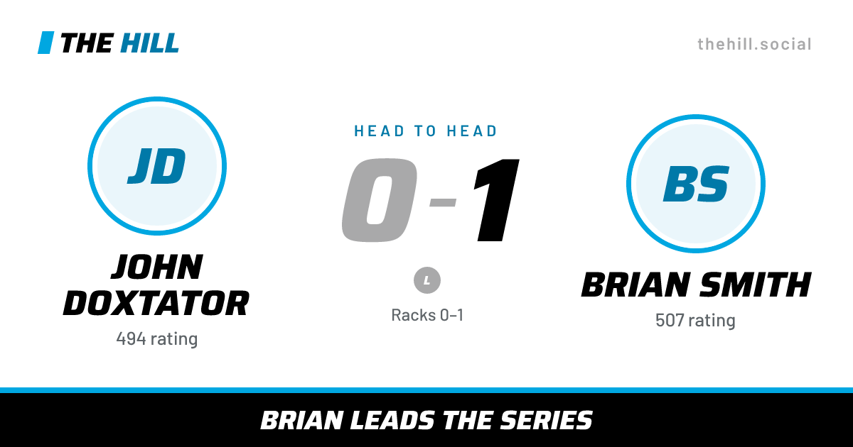 The share card: John Doxtator vs Brian Smith, 0–1 head to head on The Hill
