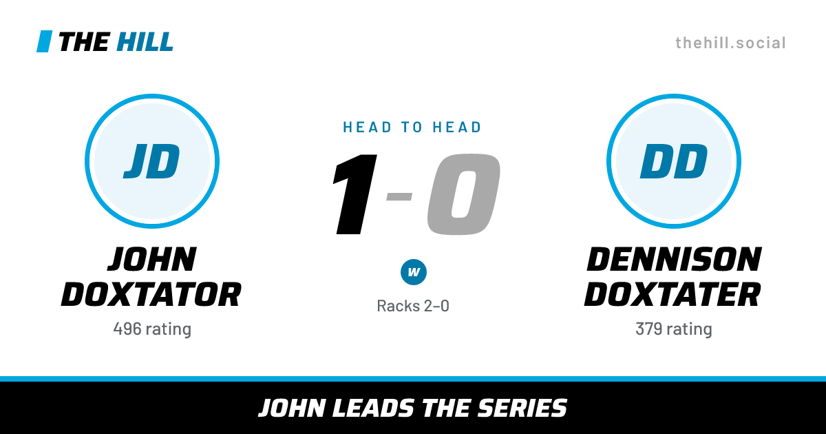 The share card: John Doxtator vs Dennison Doxtater, 1–0 head to head on The Hill