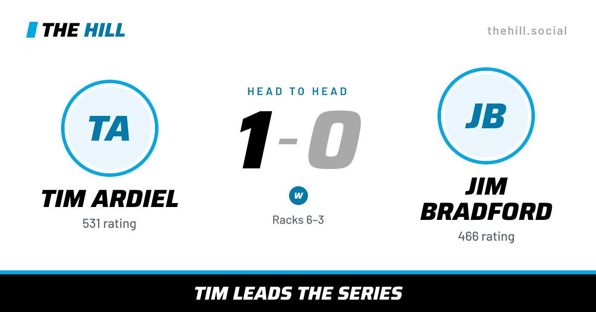 The share card: Tim Ardiel vs Jim Bradford, 1–0 head to head on The Hill