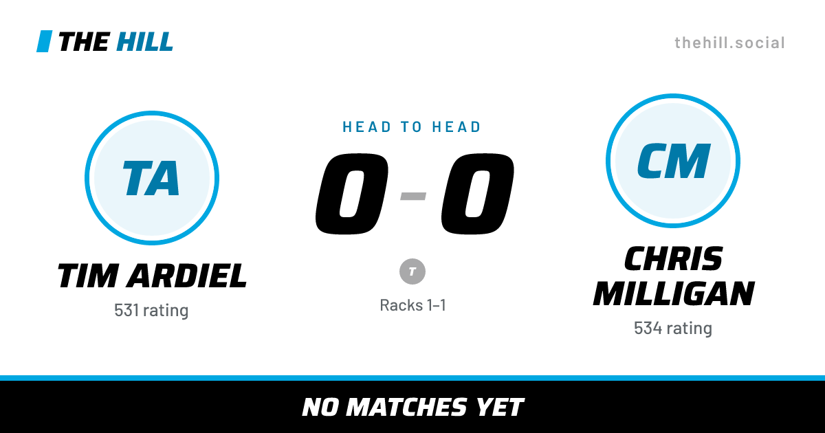 The share card: Tim Ardiel vs Chris Milligan, 0–0 head to head on The Hill