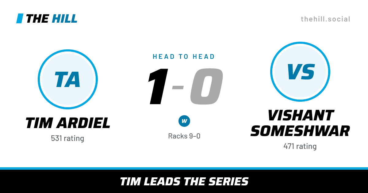 The share card: Tim Ardiel vs Vishant Someshwar, 1–0 head to head on The Hill