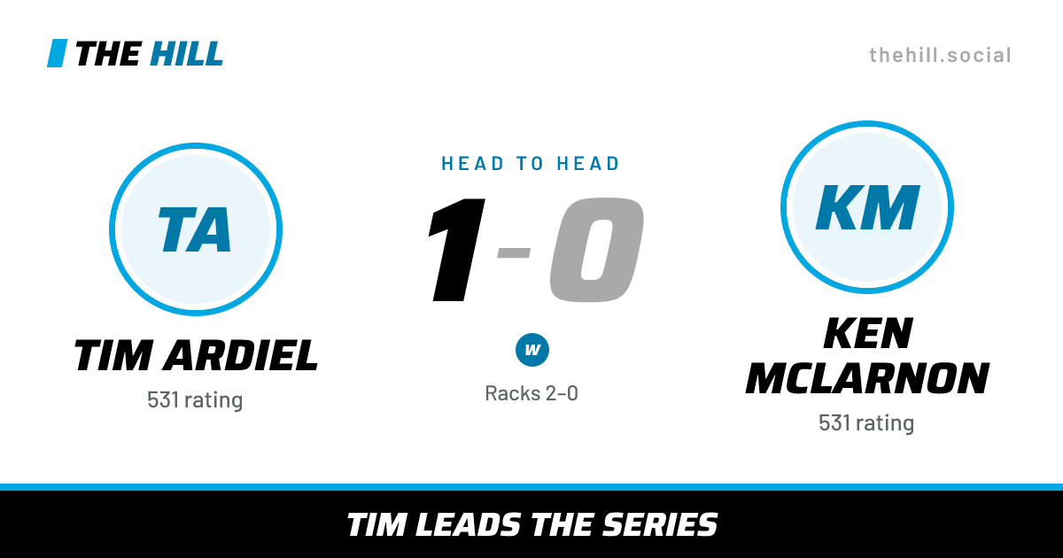 The share card: Tim Ardiel vs Ken McLarnon, 1–0 head to head on The Hill