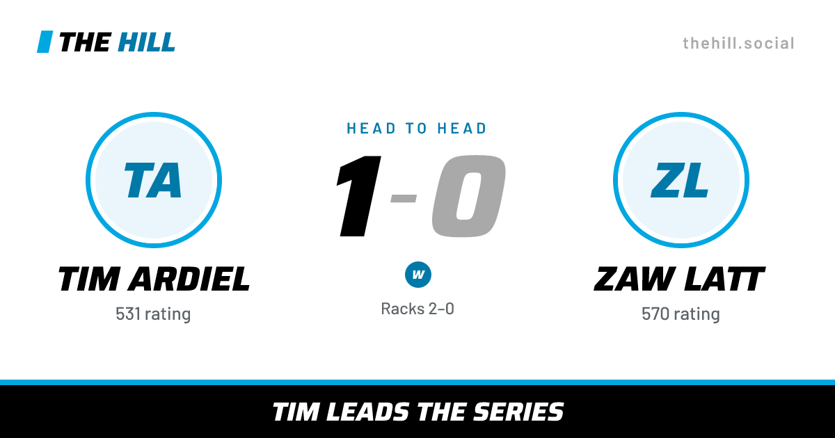 The share card: Tim Ardiel vs Zaw Latt, 1–0 head to head on The Hill