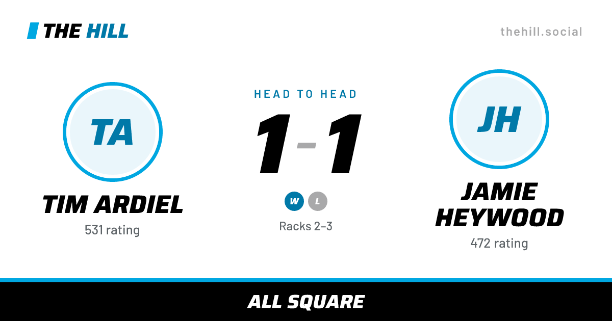 The share card: Tim Ardiel vs Jamie Heywood, 1–1 head to head on The Hill