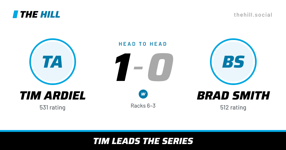 The share card: Tim Ardiel vs Brad Smith, 1–0 head to head on The Hill