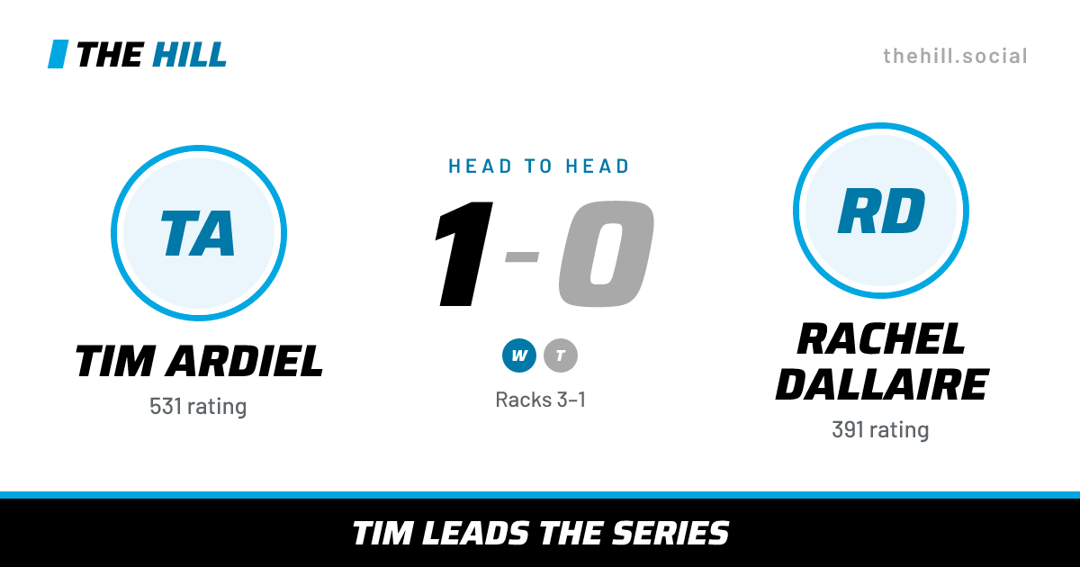 The share card: Tim Ardiel vs Rachel Dallaire, 1–0 head to head on The Hill