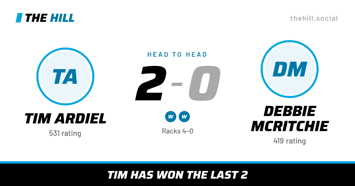 The share card: Tim Ardiel vs Debbie McRitchie, 2–0 head to head on The Hill