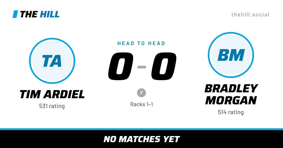The share card: Tim Ardiel vs Bradley Morgan, 0–0 head to head on The Hill