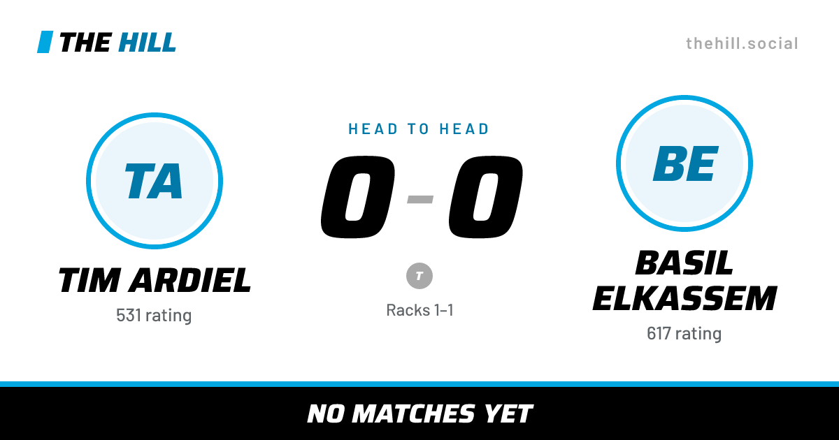 The share card: Tim Ardiel vs Basil Elkassem, 0–0 head to head on The Hill