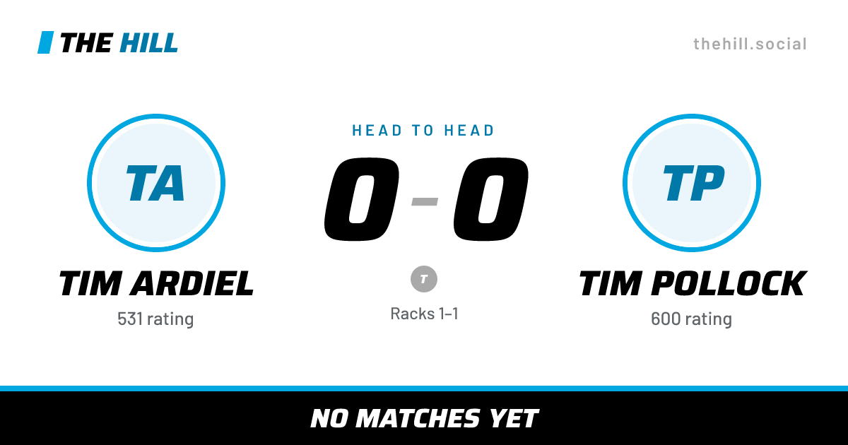 The share card: Tim Ardiel vs Tim Pollock, 0–0 head to head on The Hill