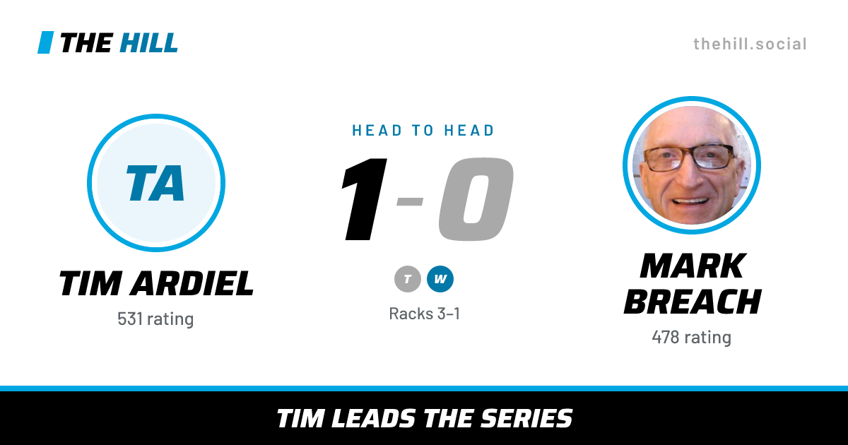 The share card: Tim Ardiel vs Mark Breach, 1–0 head to head on The Hill