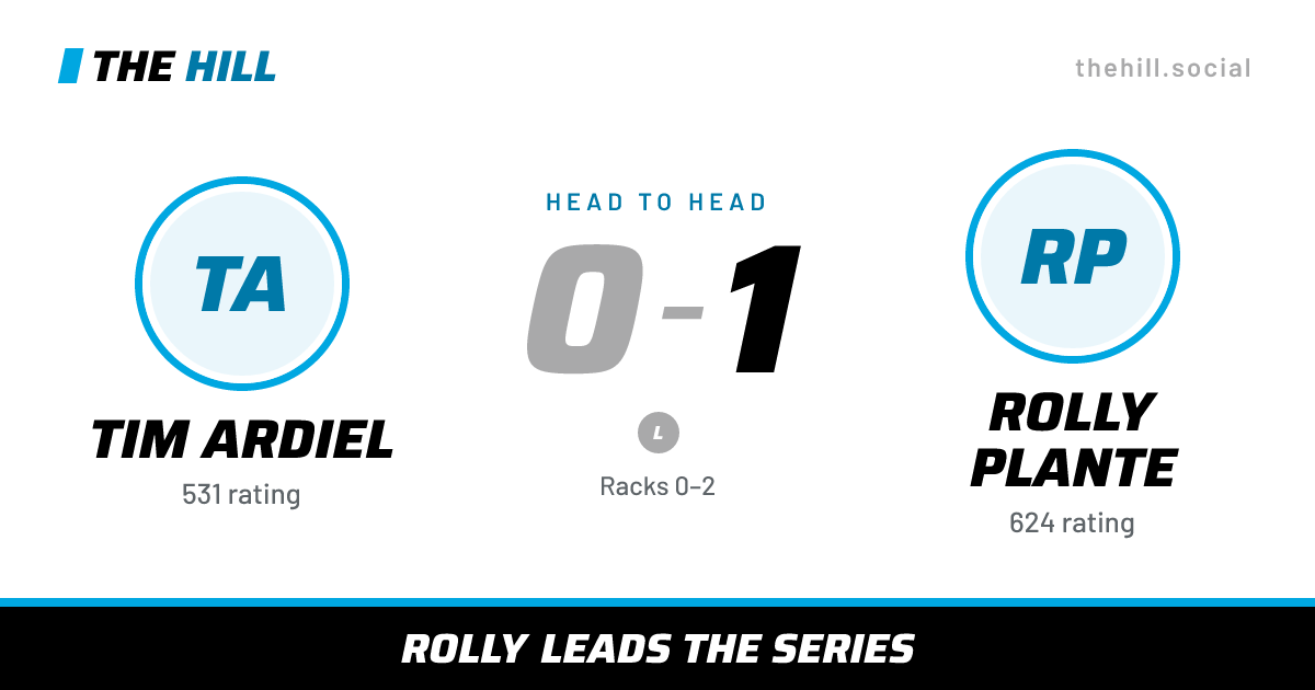 The share card: Tim Ardiel vs Rolly Plante, 0–1 head to head on The Hill
