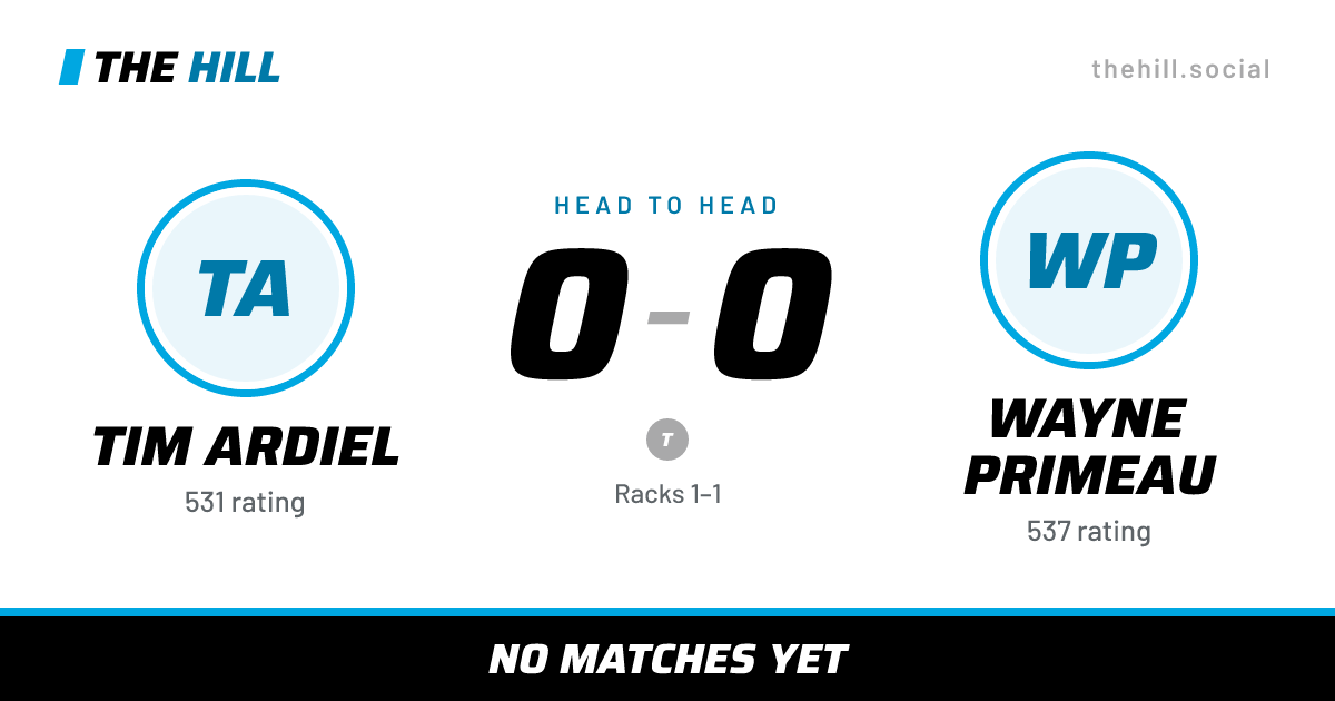 The share card: Tim Ardiel vs Wayne Primeau, 0–0 head to head on The Hill