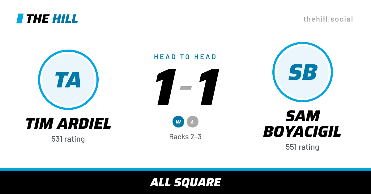 The share card: Tim Ardiel vs Sam Boyacigil, 1–1 head to head on The Hill