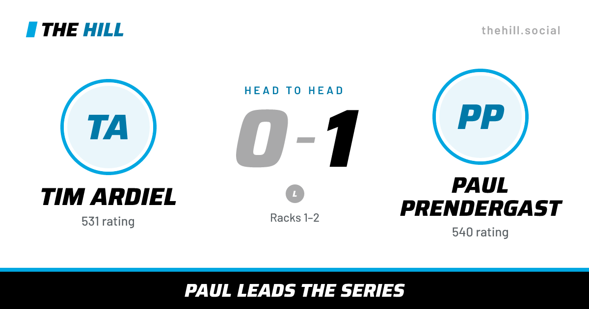 The share card: Tim Ardiel vs Paul Prendergast, 0–1 head to head on The Hill