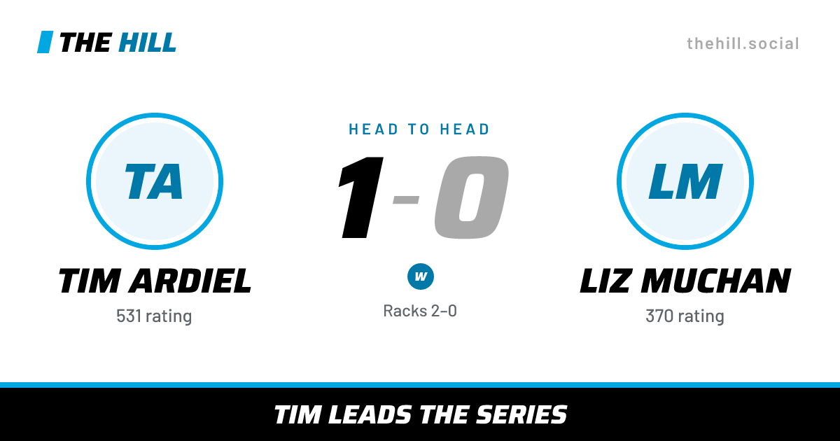 The share card: Tim Ardiel vs Liz Muchan, 1–0 head to head on The Hill