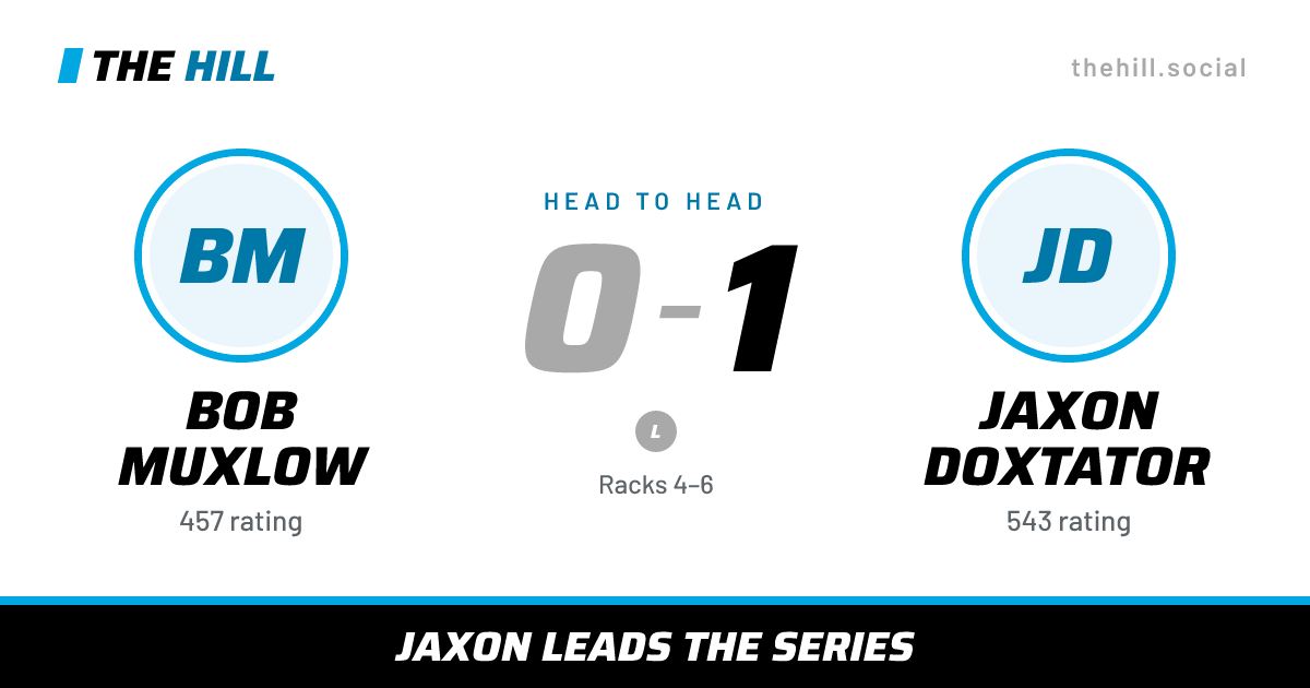 The share card: Bob Muxlow vs Jaxon Doxtator, 0–1 head to head on The Hill