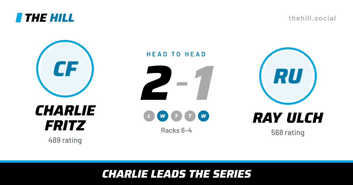 The share card: Charlie Fritz vs Ray Ulch, 2–1 head to head on The Hill
