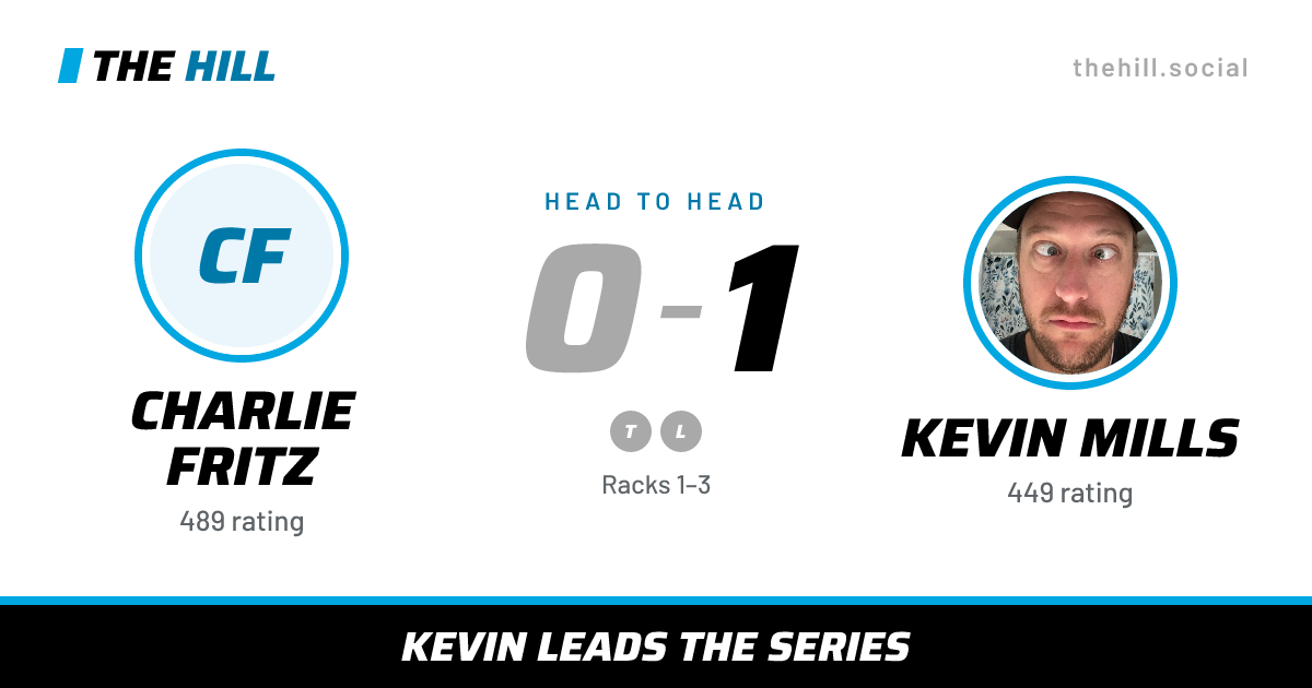 The share card: Charlie Fritz vs Kevin Mills, 0–1 head to head on The Hill